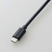 画像をギャラリービューアに読み込む, 【2026年度】USB Power Delivery 65W AC充電器
